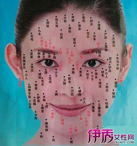 女人痣|【2024最新】7個女生臉上常見痣的位置，一口氣解答。